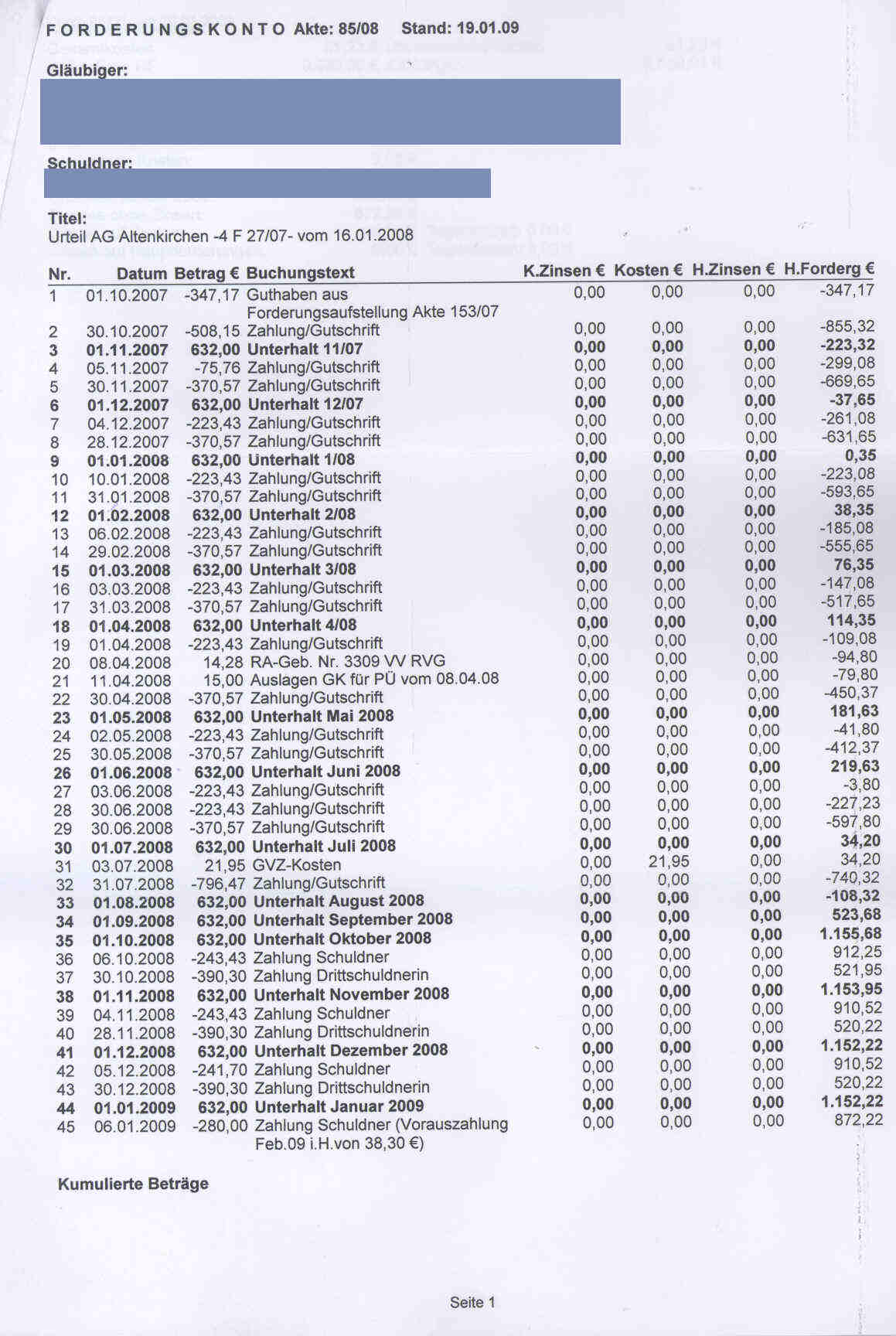 Angebliche Forderung Darstellung RA Schmitz NW 2 Angebliche Forderung Darstellung RA Schmitz NW 2