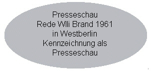Brandt Rede 1961 in Berlin