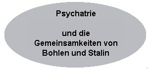 Gemeinsamkeiten v Psychatrie Bohlen und Stalin02