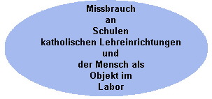 Missbrauch an Schulen katholischen Lehreinrichtungen Menschen im Labor02