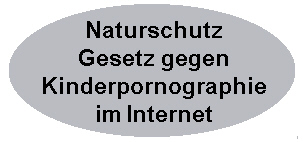 Naturschutz Gesetz gegen Kinderpornographie im Internet
