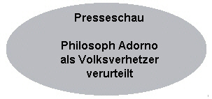 Philosoph Adorno als Volksverhetzer verurteilt