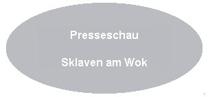 Sklaven am Wok