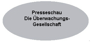 berwachungsgesellschaft